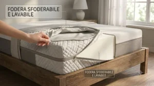 Disegno dettagliato della fodera sfoderabile e lavabile di un materasso memory foam 

